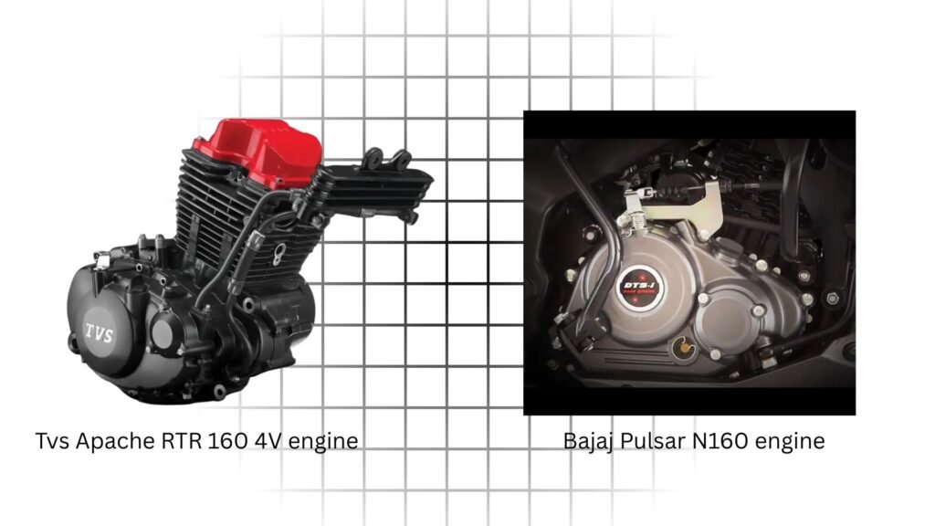 Engine & Performance