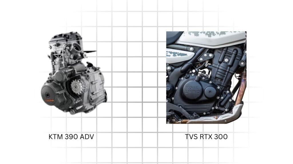 Engine Specifications