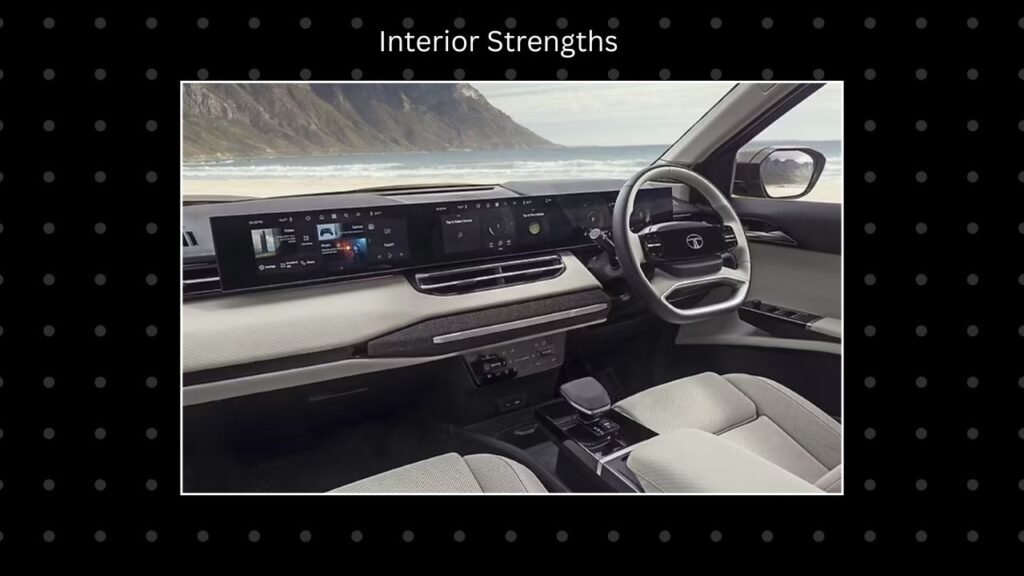 Interior Strengths 