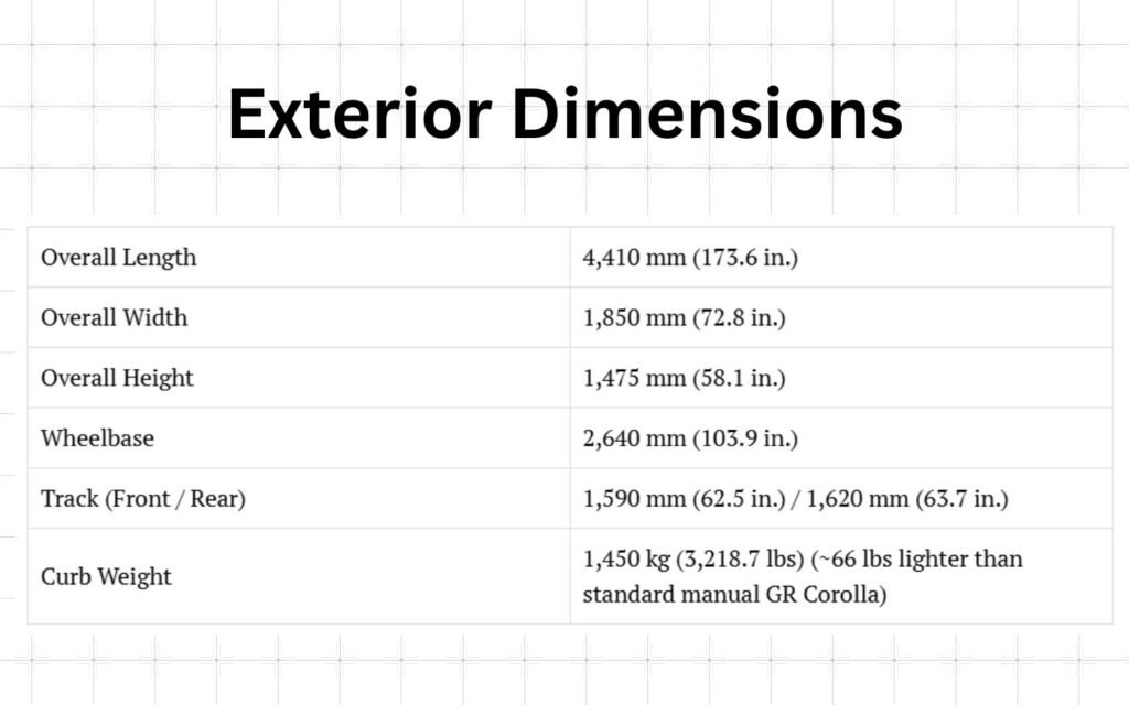 2026 toyota grmn corolla exterior dimensions